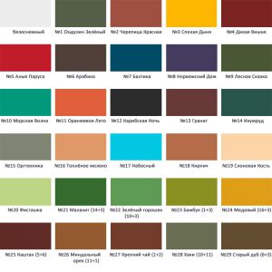 Резиновая краска Super Decor, 12кг