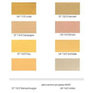 Масло для дерева HEMEL Wood Oil 2C двухкомпонентное, 0.9л